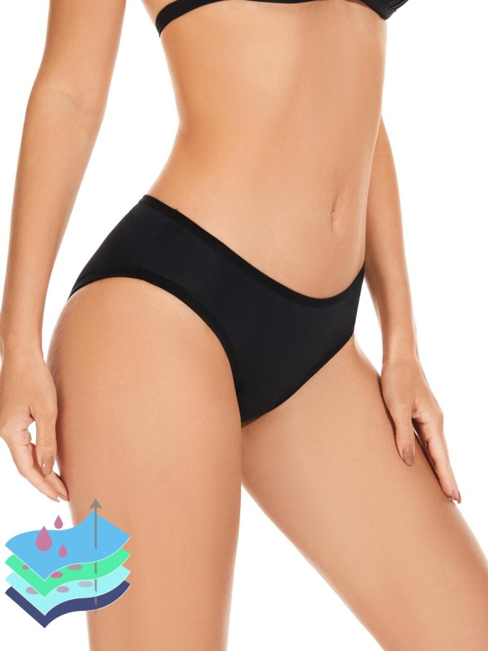 OVRUNS Period Swimwear Bikini bottoms N1721